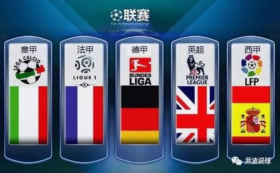 以避免类似